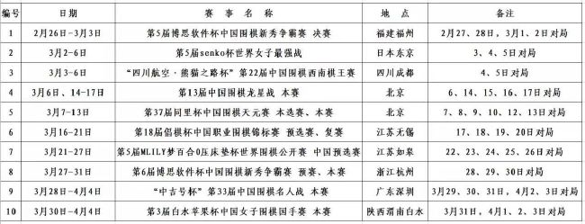 伊斯科与贝蒂斯的续约没有疑问，我们正在继续谈判，有些信息遭到了泄露，这影响到了谈判进度。